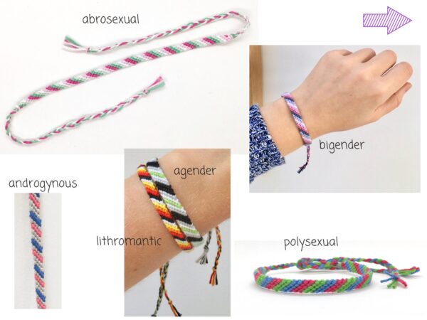 Lgbtq Pride Bracelet, Custom Lgbtqia Flag, Bisexual Gay Mlm Lesbian Transgender Pansexual Bigender Genderfluid Asexual - Image 3