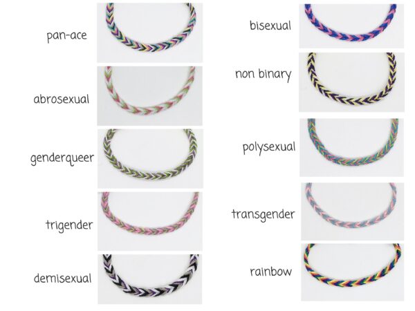 Lgbtq Flag Bracelet, Lgbtqia Pride Wristband, Any Custom, Queer Gay Man Mlm AroAce Lesbian Bi Rainbow Trans Pansexual Genderfluid Non Binary - Image 4